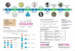 proPisa oppiainevihko matematiikka (10 kpl A5) on Sale